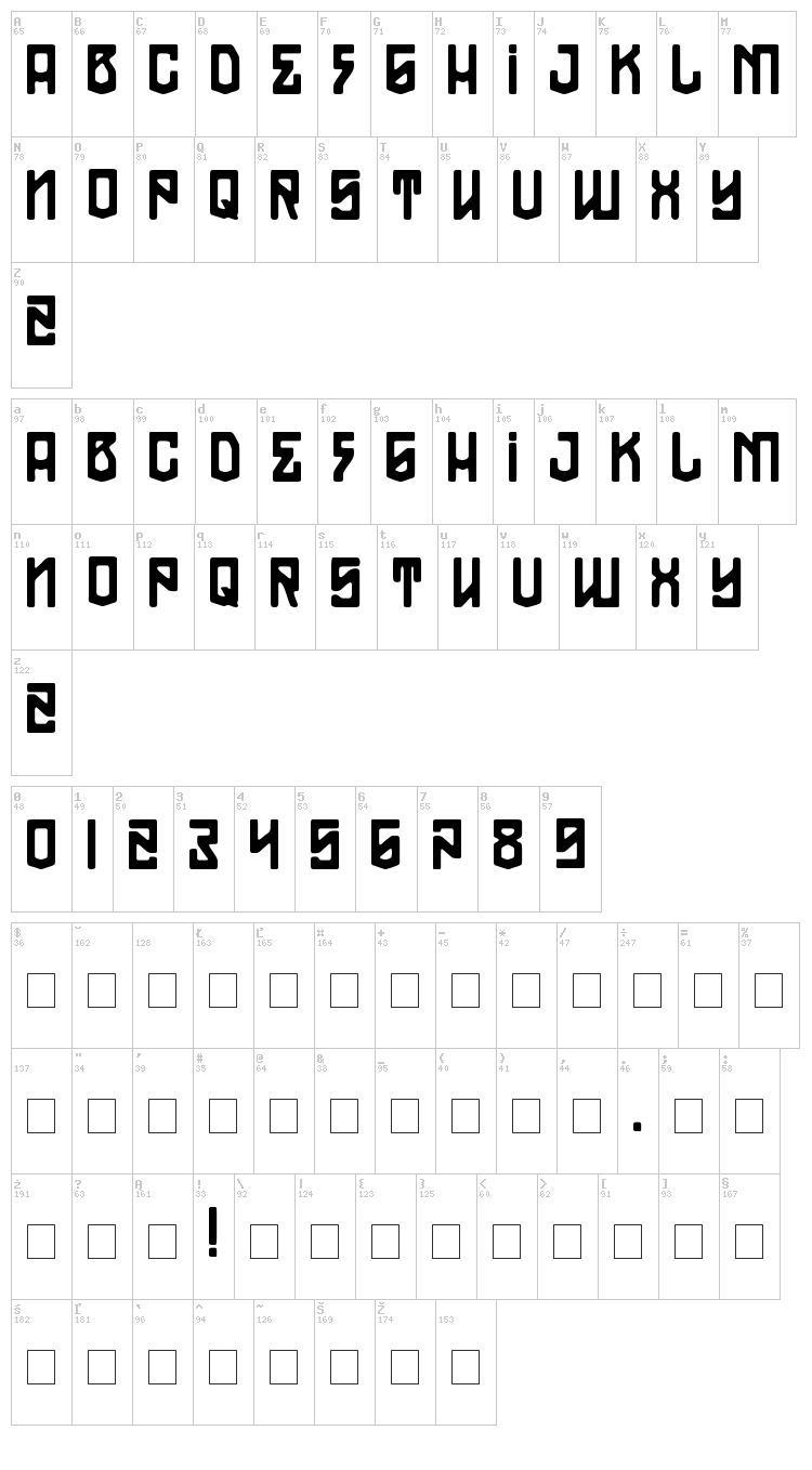 The Modern Pirates! font map